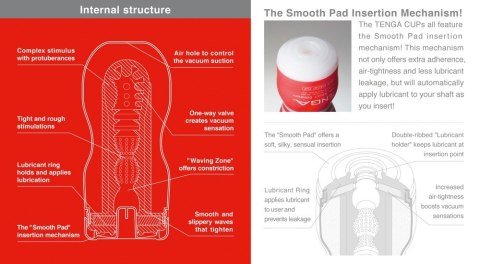 Jednorazowy masturbator z próżnią Tenga Original Vacuum Cup 15,5 cm