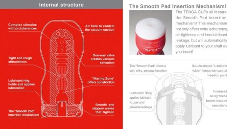 Jednorazowy masturbator z próżnią Tenga Original Vacuum Cup 15,5 cm