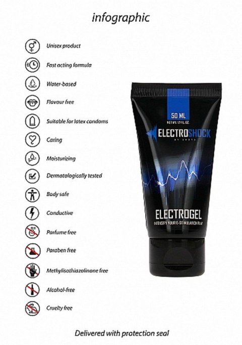 Żel do elektrostymulacji Electrogel Pharmquests 50 ml