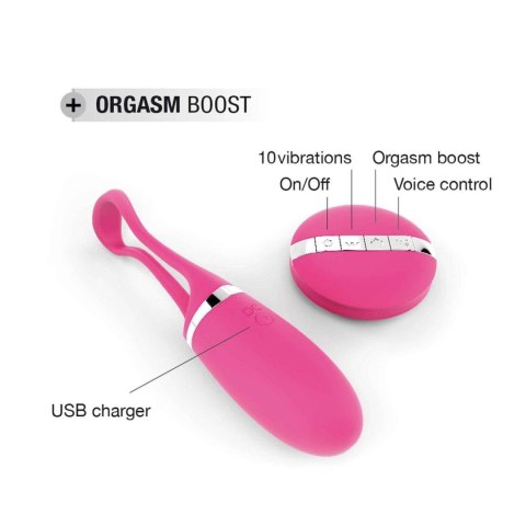 Jajeczko wibrujące Secret Delight magenta Dorcel USB 12,5 cm