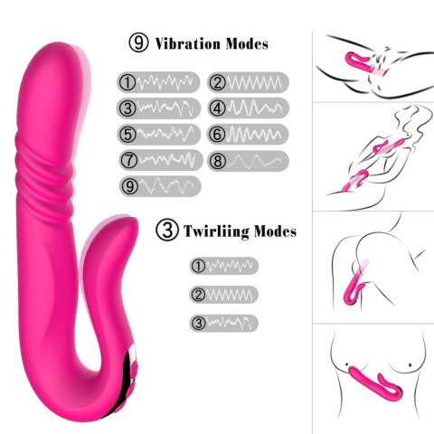 Wibrator punktu G z pchnięciem B Series Cute czerwony USB