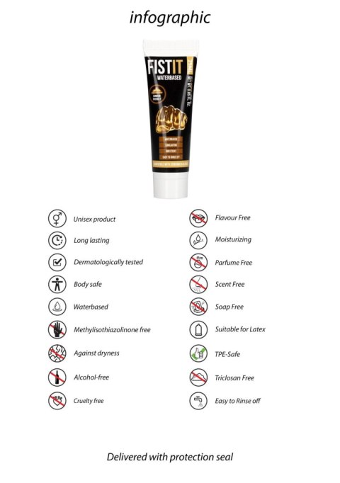 Lubrykant wodny Fist It do fistingu 25 ml