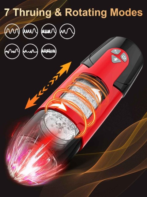 Masturbator obrotowo teleskopowy Lovesecret LS05 z aplikacją 27 cm