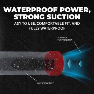 Pompka do penisa elektryczna Pumped MegaLift czerwona 20 cm