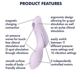 Wibrator Satisfyer Curvy Trinity 2 fioletowy z falami ciśnienia