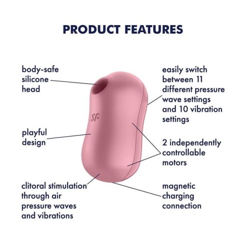 Stymulator łechtaczki falą powietrzną Satisfyer Cotton Candy fioletowy USB