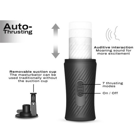 Automatyczny masturbator Thrust Blow Dorcel z przyssawką 15 cm USB