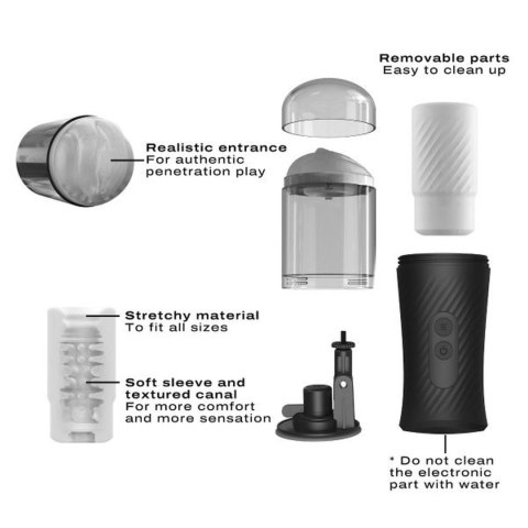 Automatyczny masturbator Thrust Blow Dorcel z przyssawką 15 cm USB