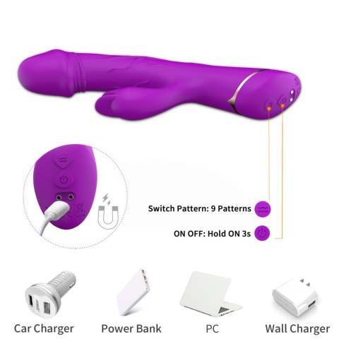 Wibrator króliczek Rubberco fioletowy silikonowy 9 wibracji wodoodporny